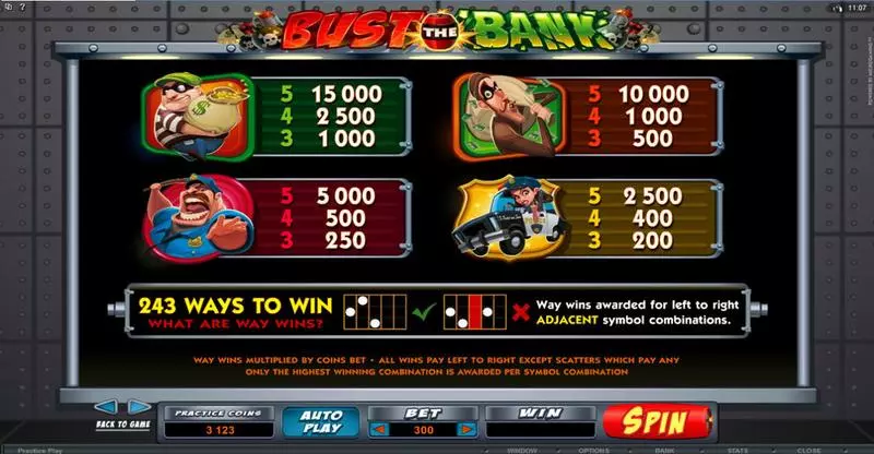 Bust the Bank Free Casino Slot  with, delFree Spins
