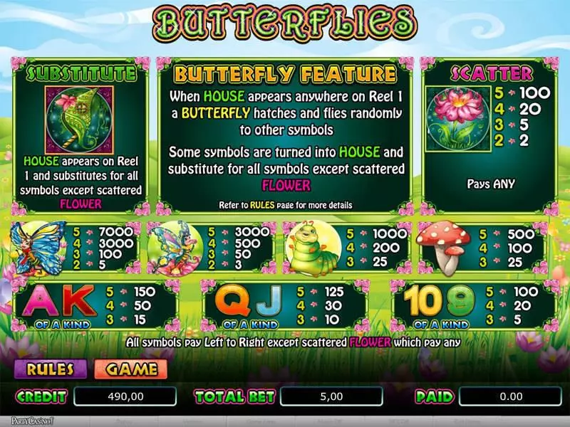 Butterflies Free Casino Slot  with, delSecond Screen Game