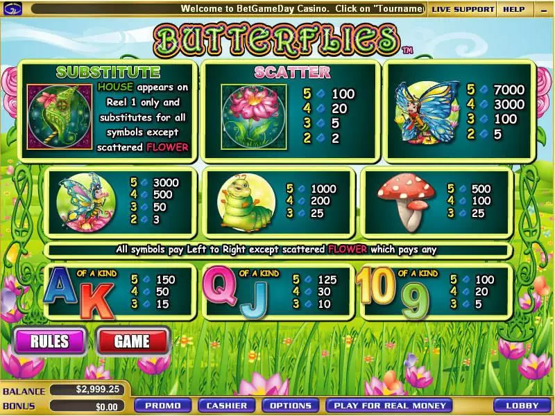Butterflies Free Casino Slot  with, delFree Spins