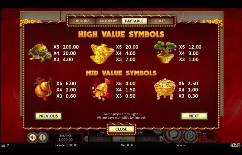 Caishen's Arrival  Free Casino Slot  with, delFree Spins