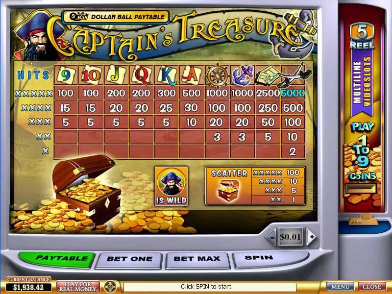 Captain's Treasure Free Casino Slot  with, delSecond Screen Game
