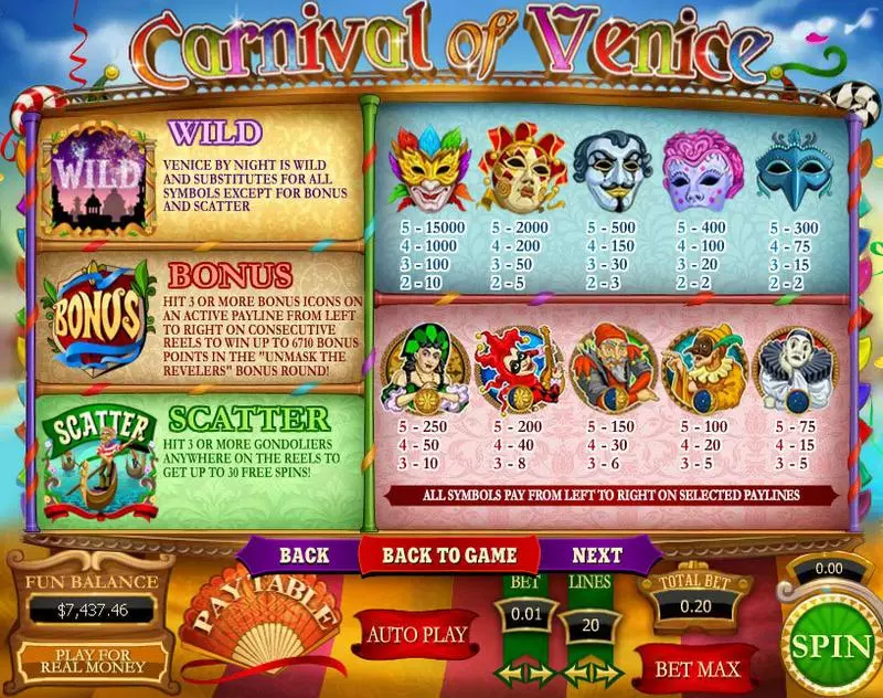 Carnival of Venice Free Casino Slot  with, delFree Spins