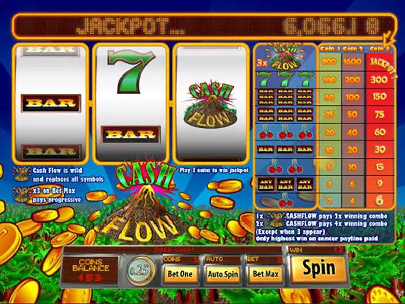 Cash Flow Free Casino Slot 