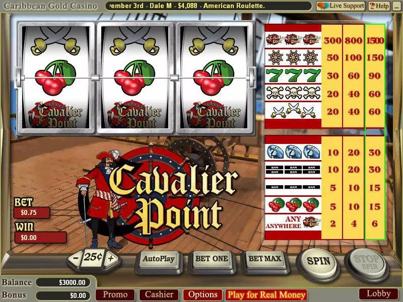 Cavalier Point Free Casino Slot 