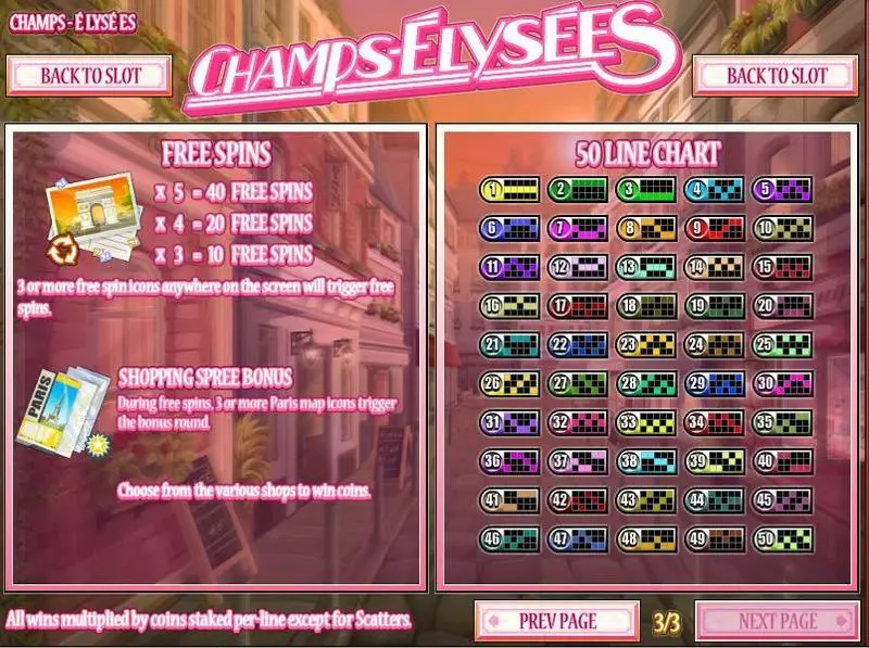 Champs-Elysees Free Casino Slot 