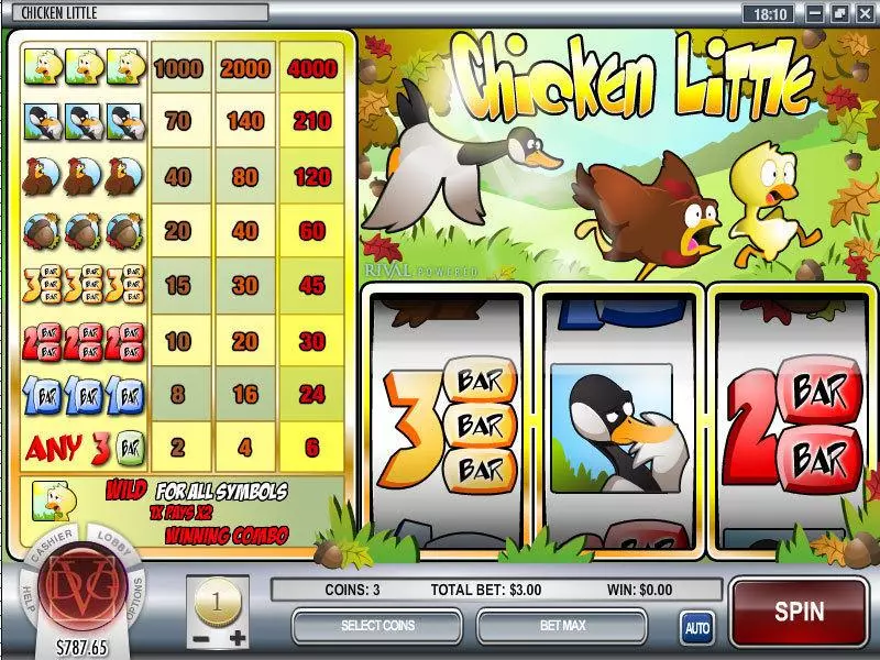 Chicken Little Free Casino Slot 