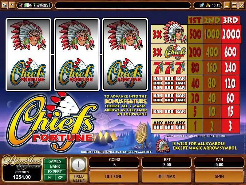 Chiefs Fortune Free Casino Slot  with, delSecond Screen Game