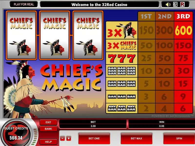 Chief's Magic Free Casino Slot 
