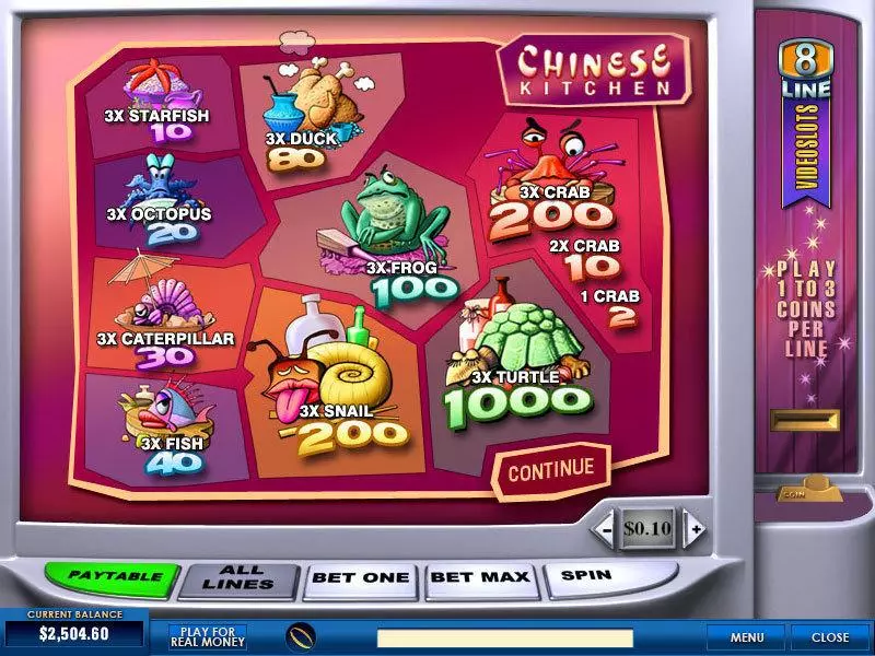 Chinese Kitchen Free Casino Slot 
