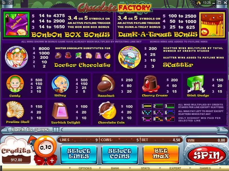 Chocolate Factory Free Casino Slot  with, delSecond Screen Game