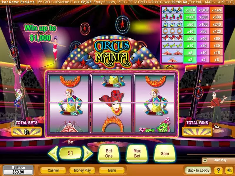 Circus Mania Free Casino Slot 