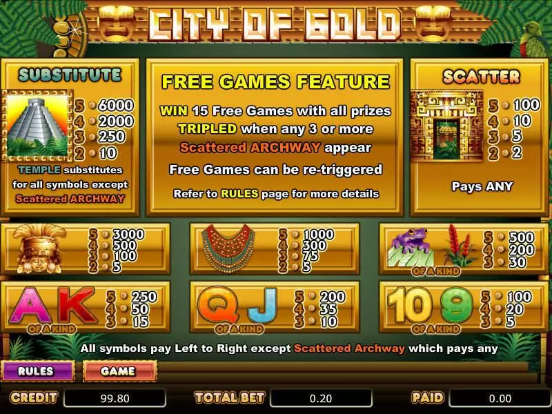 City of Gold Free Casino Slot  with, delFree Spins