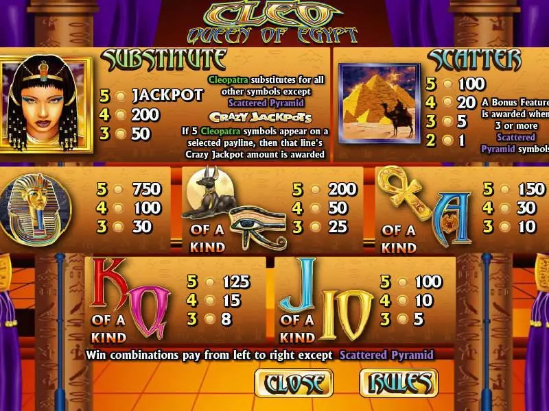 Cleo Queen of Egypt Free Casino Slot  with, delSecond Screen Game