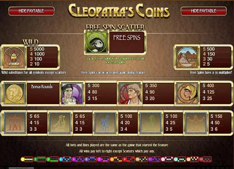 Cleopatra's Coin Free Casino Slot  with, delFree Spins