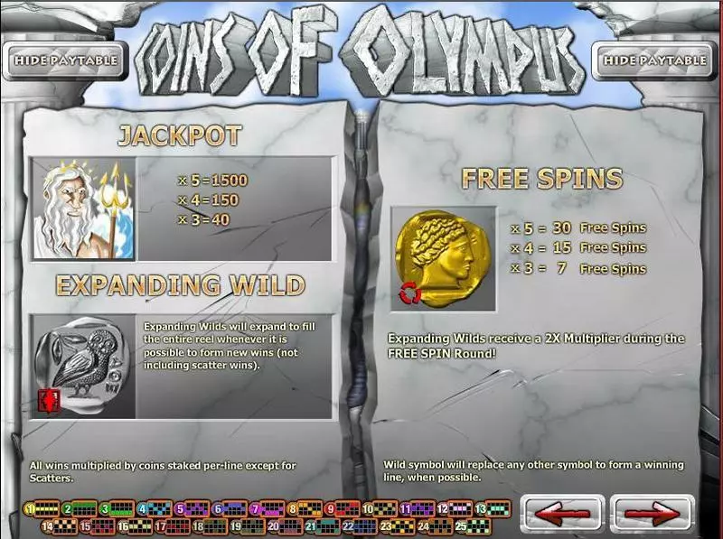 Coins of Olympus Free Casino Slot  with, delFree Spins