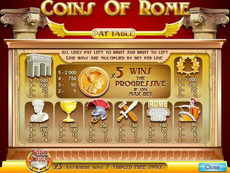 Coins Of Rome Free Casino Slot  with, delFree Spins