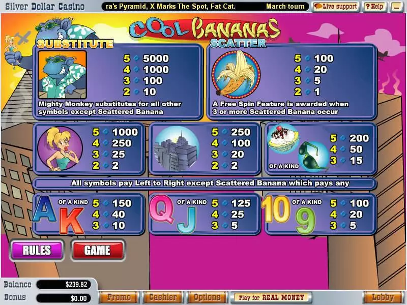 Cool Bananas Free Casino Slot  with, delFree Spins