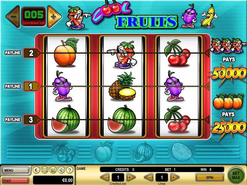 Cool Fruits Free Casino Slot 