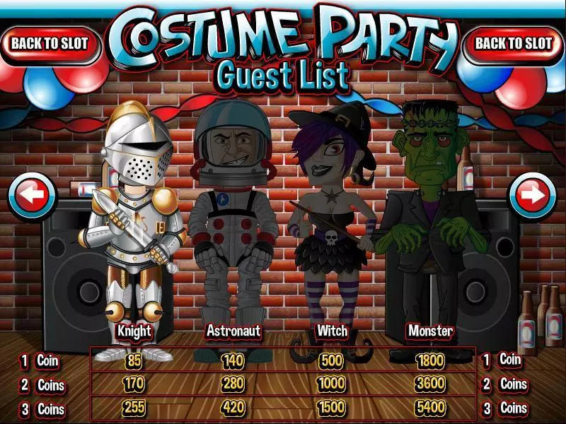 Costume Party Free Casino Slot  with, delAccumulated Bonus