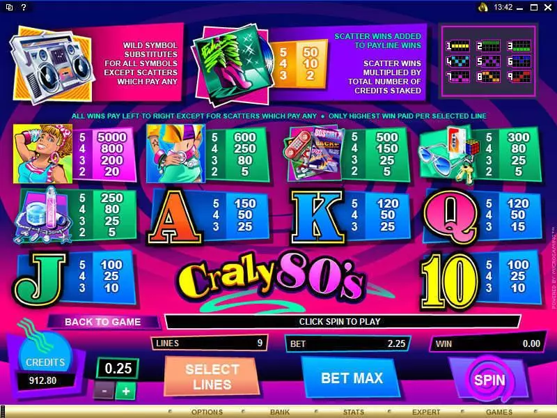 Crazy 80s Free Casino Slot 