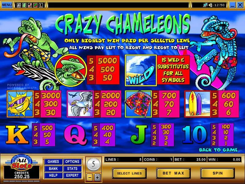 Crazy Chameleons Free Casino Slot 