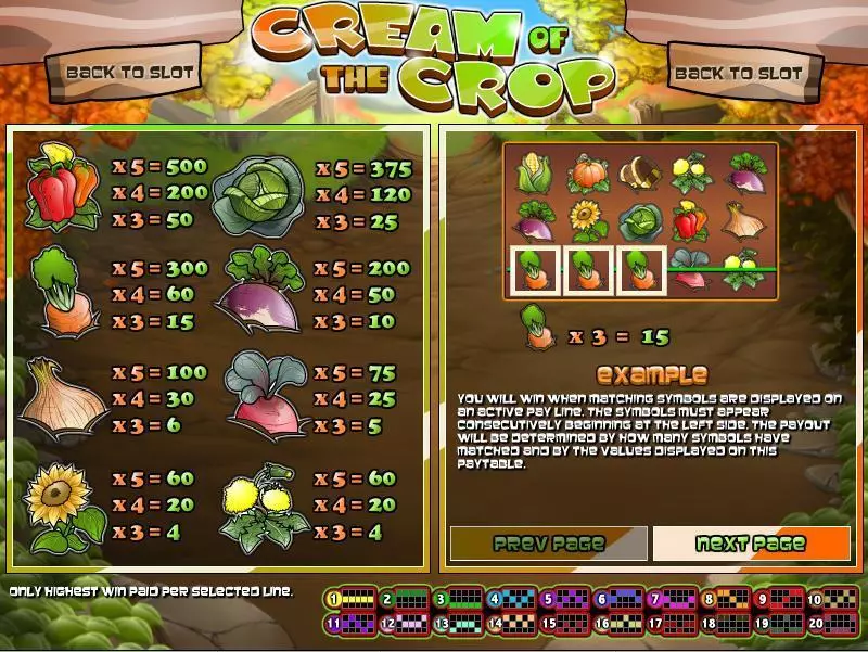 Cream of the Crop Free Casino Slot  with, delSecond Screen Game