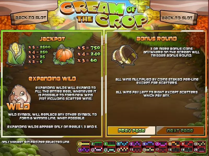 Cream of the Crop Free Casino Slot  with, delSecond Screen Game