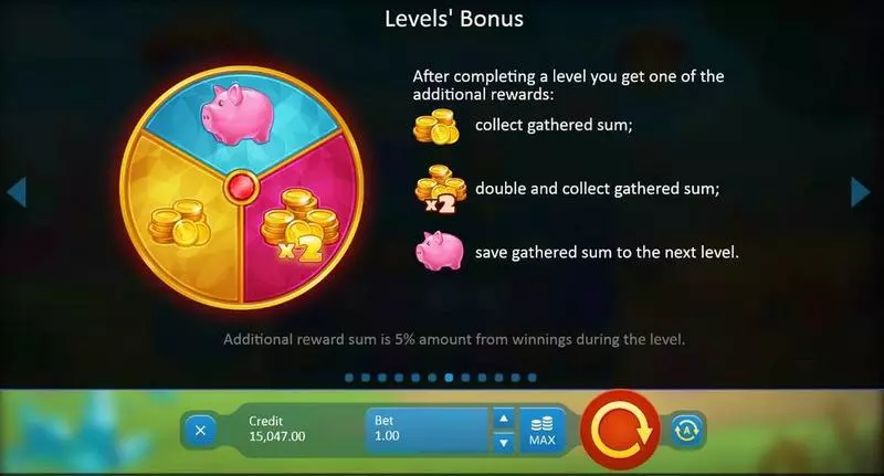 Crystal Land Free Casino Slot  with, delBonus Meters