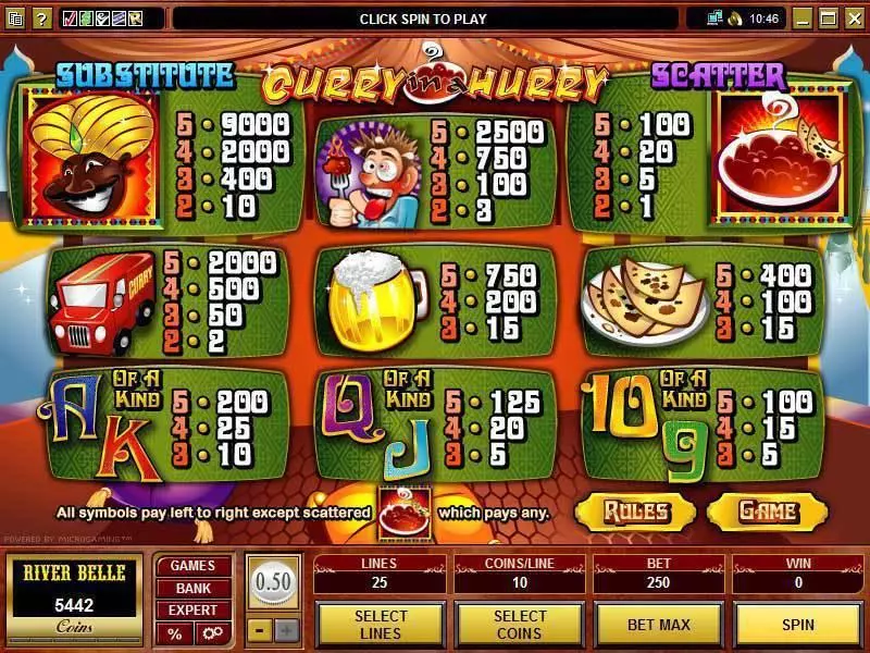 Curry in a Hurry Free Casino Slot  with, delSecond Screen Game