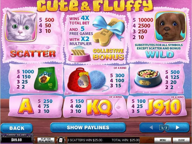Cute and Fluffy Free Casino Slot  with, delFree Spins