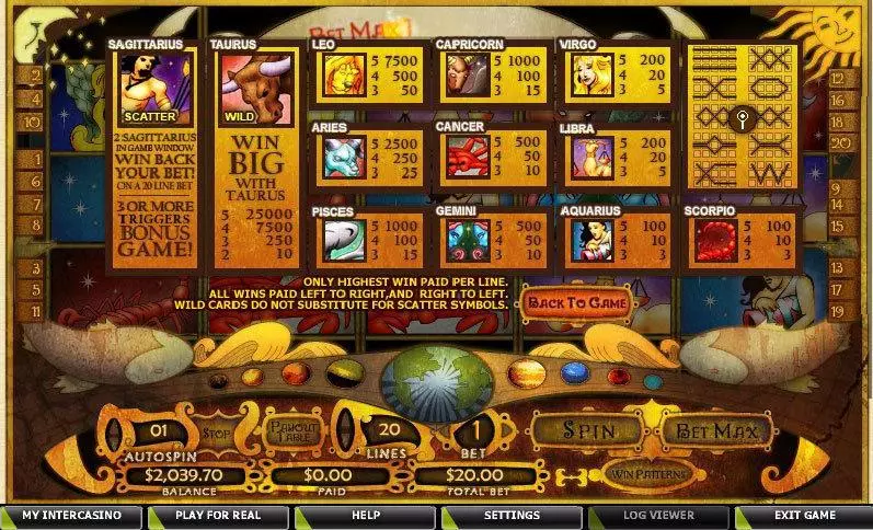 Daily Horoscope Free Casino Slot  with, delSecond Screen Game