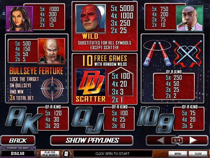 Daredevil Free Casino Slot  with, delJackpot bonus game