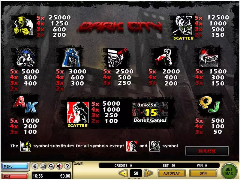 Dark City Free Casino Slot  with, delFree Spins