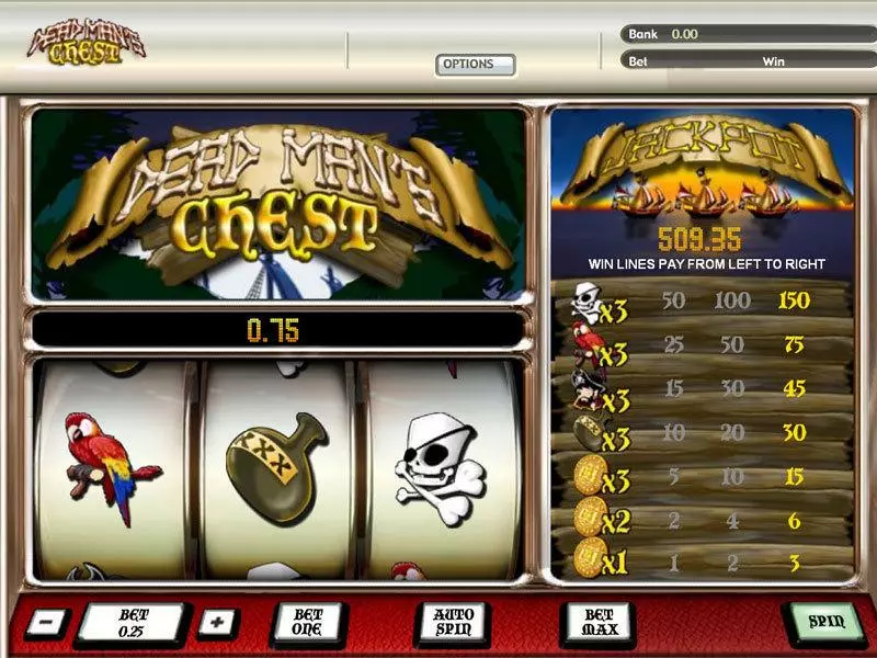 Dead Mans Chest 1 Line Free Casino Slot 