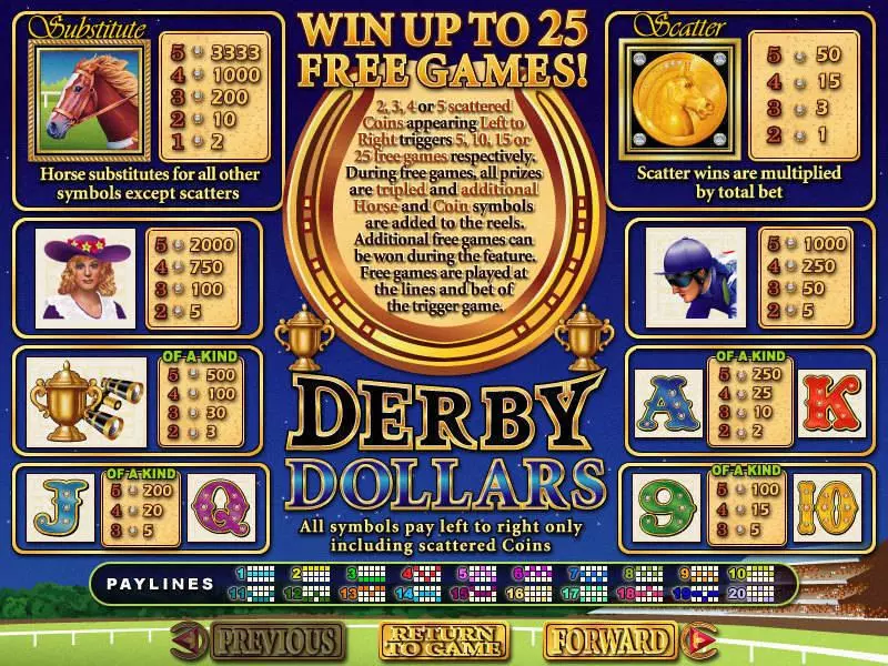 Derby Dollars Free Casino Slot  with, delFree Spins