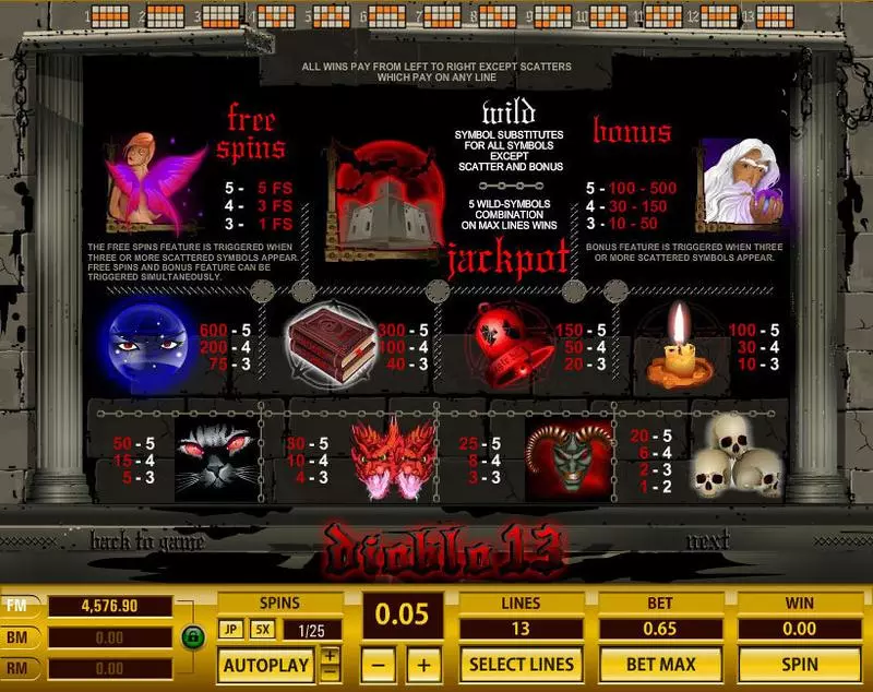 Diablo 13 Free Casino Slot  with, delFree Spins