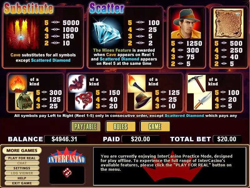 Diamond Cave Free Casino Slot  with, delSecond Screen Game