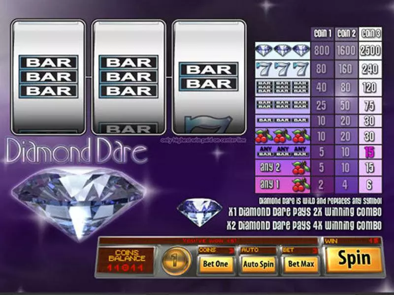 Diamond Dare Free Casino Slot 
