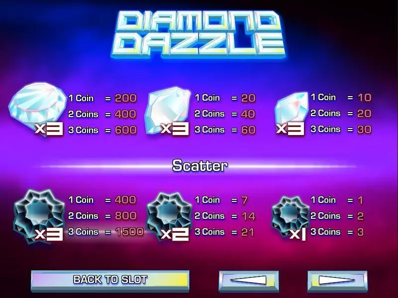 Diamond Dazzle Free Casino Slot 