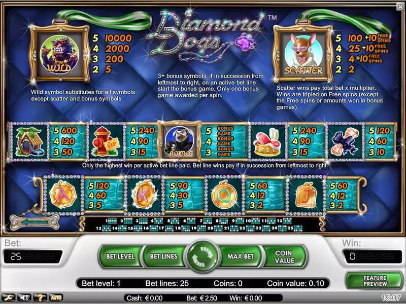 Diamond Dogs Free Casino Slot  with, delFree Spins