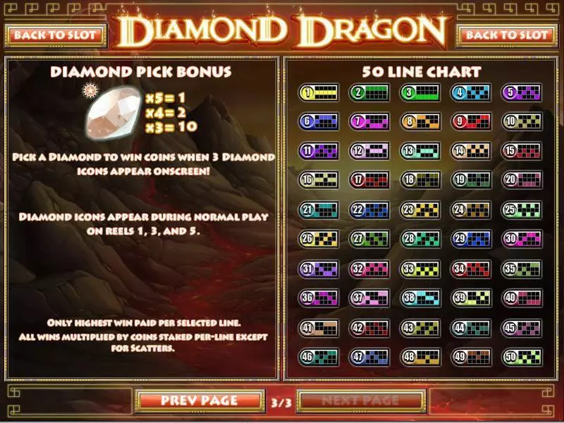 Diamond Dragon Free Casino Slot  with, delOn Reel Game