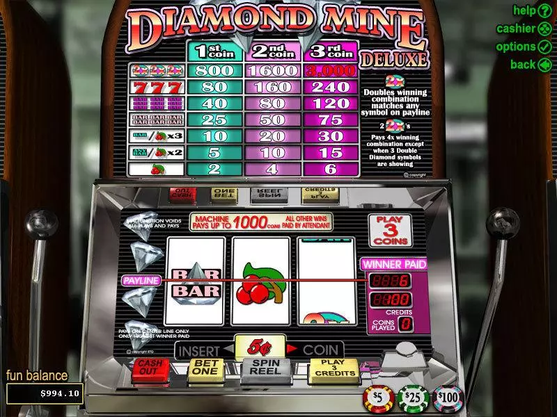 Diamond Mine Deluxe Free Casino Slot 