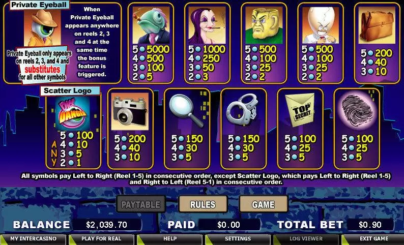 Dick Danger Free Casino Slot  with, delSecond Screen Game