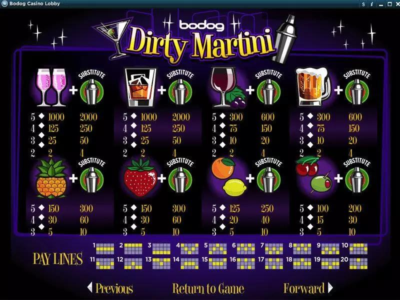 Dirty Martini Free Casino Slot  with, delFree Spins