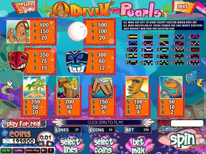 Divin' For Pearls Free Casino Slot  with, delFree Spins