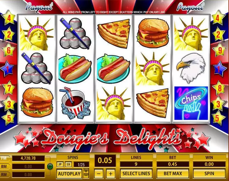 Douguie's Delights Free Casino Slot  with, delFree Spins