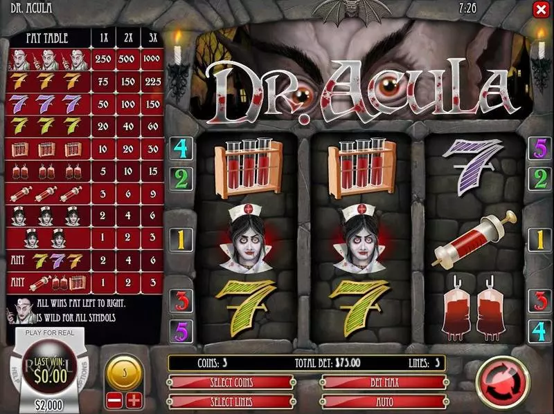 Dr. Akula Free Casino Slot 