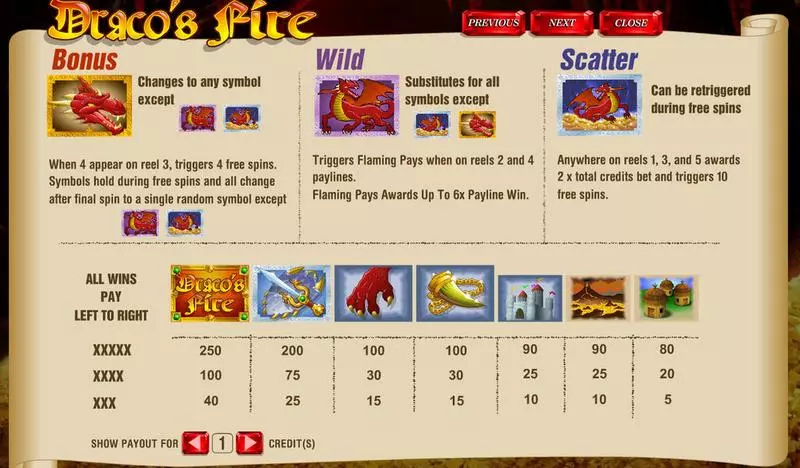 Draco's Fire Free Casino Slot  with, delFree Spins