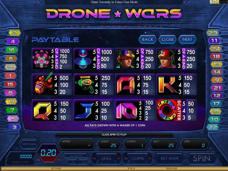 Drone Wars Free Casino Slot  with, delSecond Screen Game
