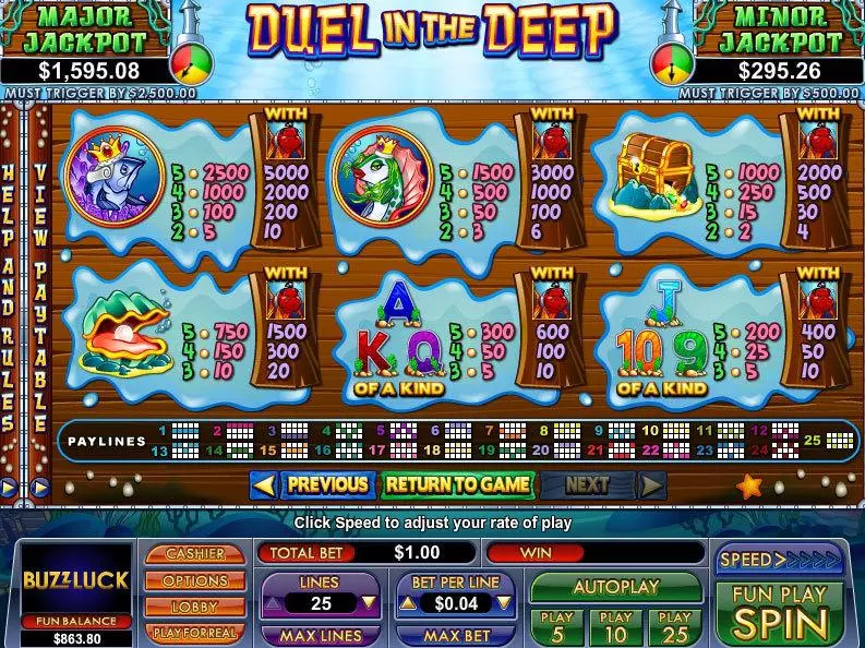 Duel In The Deep Free Casino Slot  with, delMulti Level